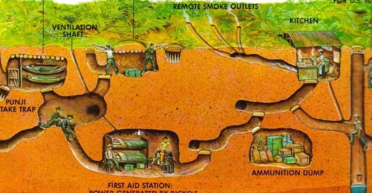 Ho Chi Minh: Cu Chi Tunnels tour halfday private with lunch - Entering the tunnel maze: what 3 levels deep means in real life
