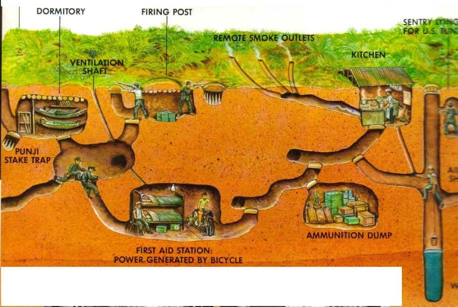 Ho Chi Minh: Cu Chi Tunnels tour halfday private with lunch - The Cu Chi briefing: intro video, tunnel logic, and what the site shows you