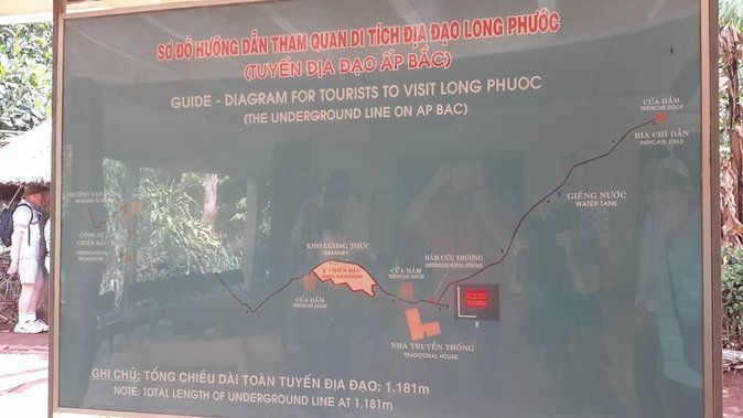 Long Tan Battlefield full day Private tour from Ho Chi Minh City - Key highlights at a glance